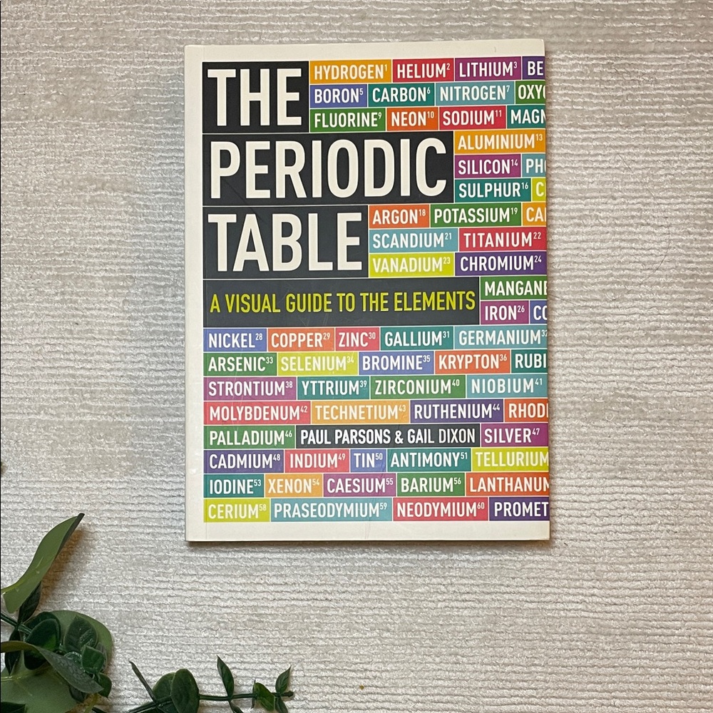 The Periodic Table | Visual Guide